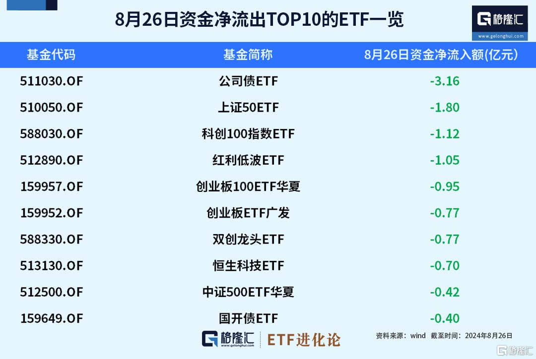 资管市场速递：基金公司推出“中秋节理财攻略”