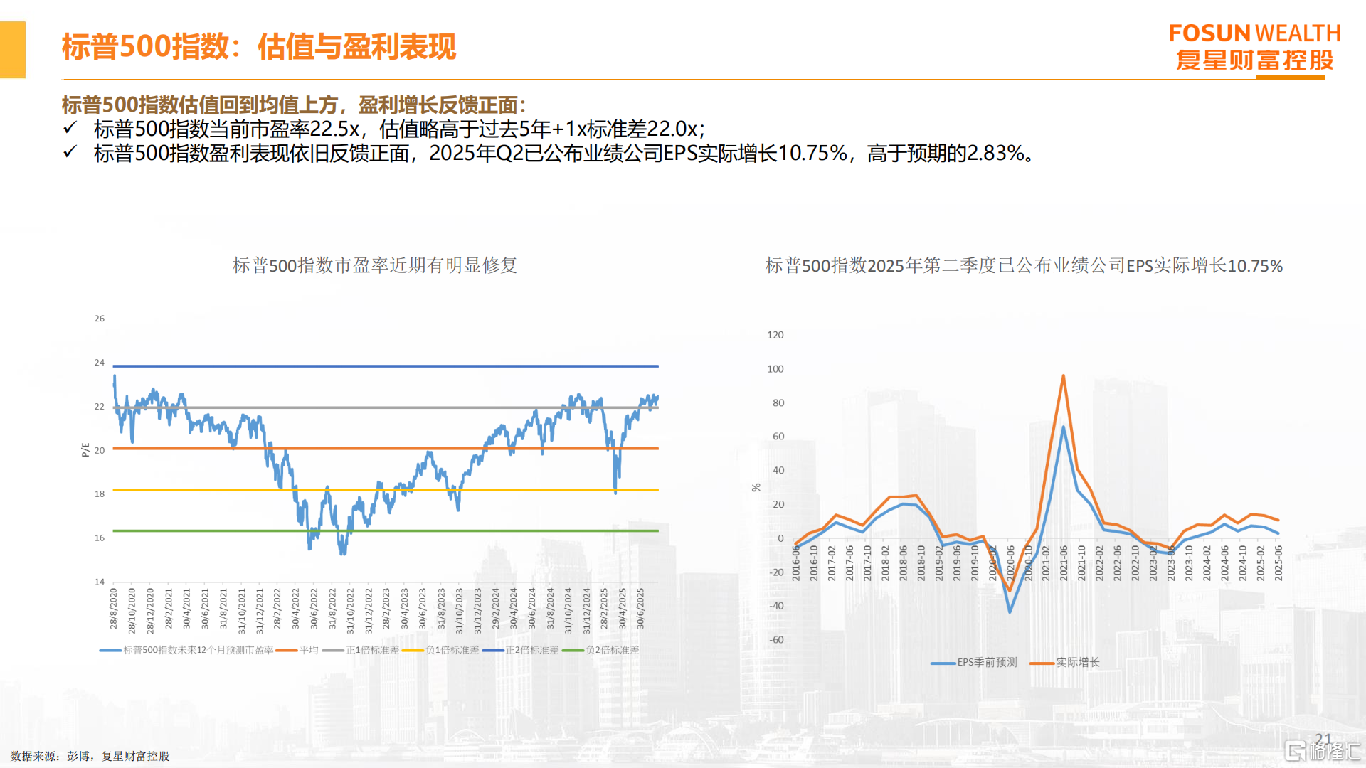 财富管理月度前瞻 2025年9月_20.png