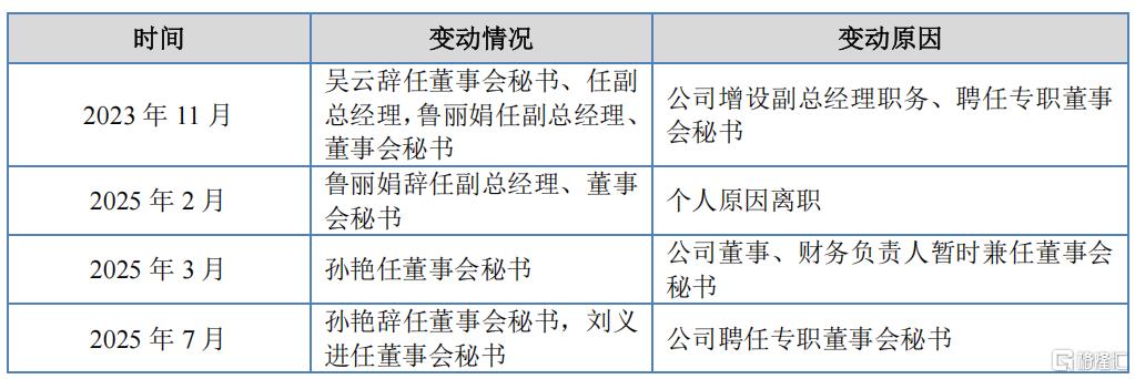 图片12.png