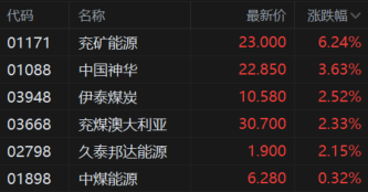 快讯图片