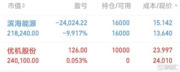 IMG_7935.PNG_看图王.JPG