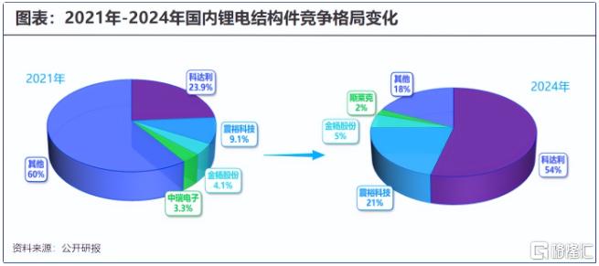 科达利2.jpg