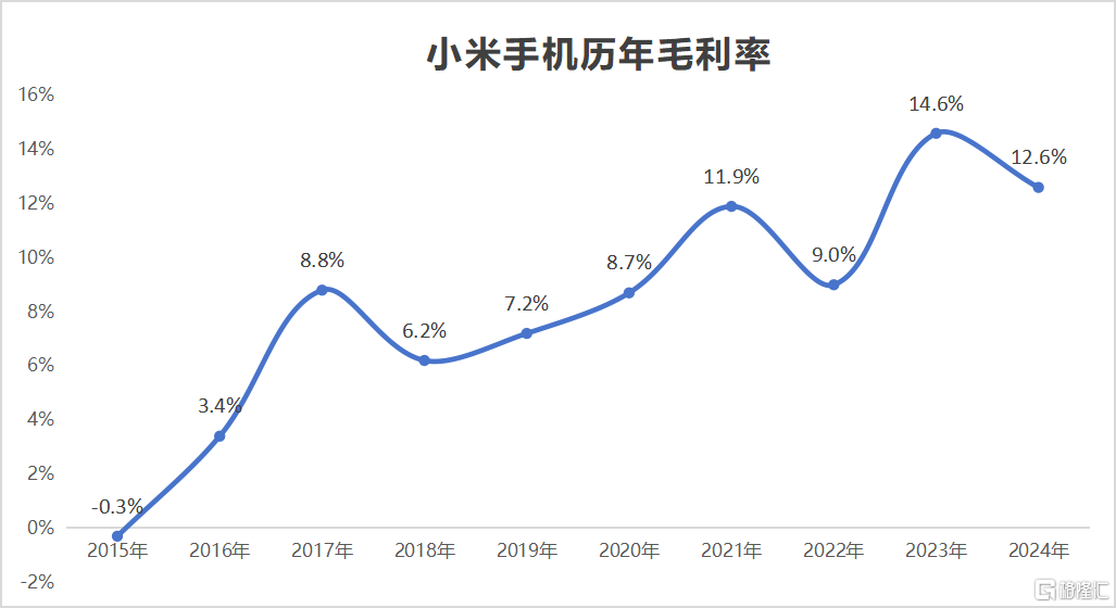 图1.png