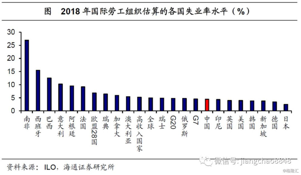 中国每年就业人口_图表:2017年年末全国就业人员77640万人 新华社发    -2017年我