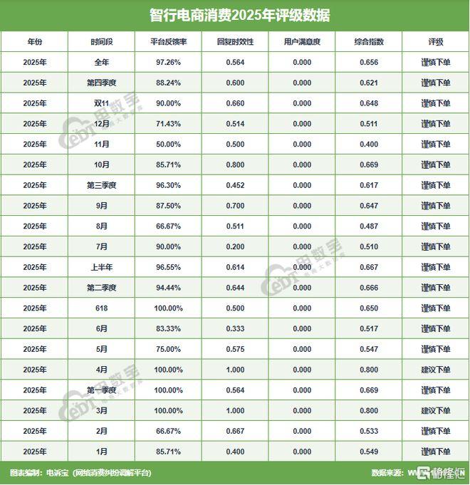 bcf2658ed832daee213d0f04a89e9fc3__url=http%3A%2F%2Fdingyue.ws.126.net%2F2026%2F0311%2F0e34d6c2j00tbq318002qd000j500jqm.jpg&thumbnail=660x2147483647&quality=80&type=jpg.jpg