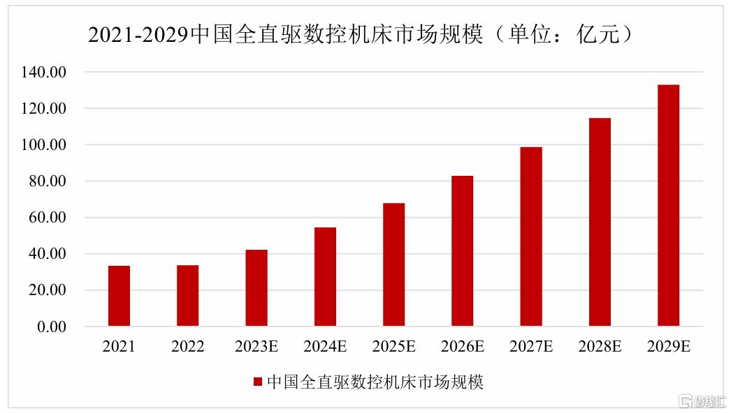 图片 3.png