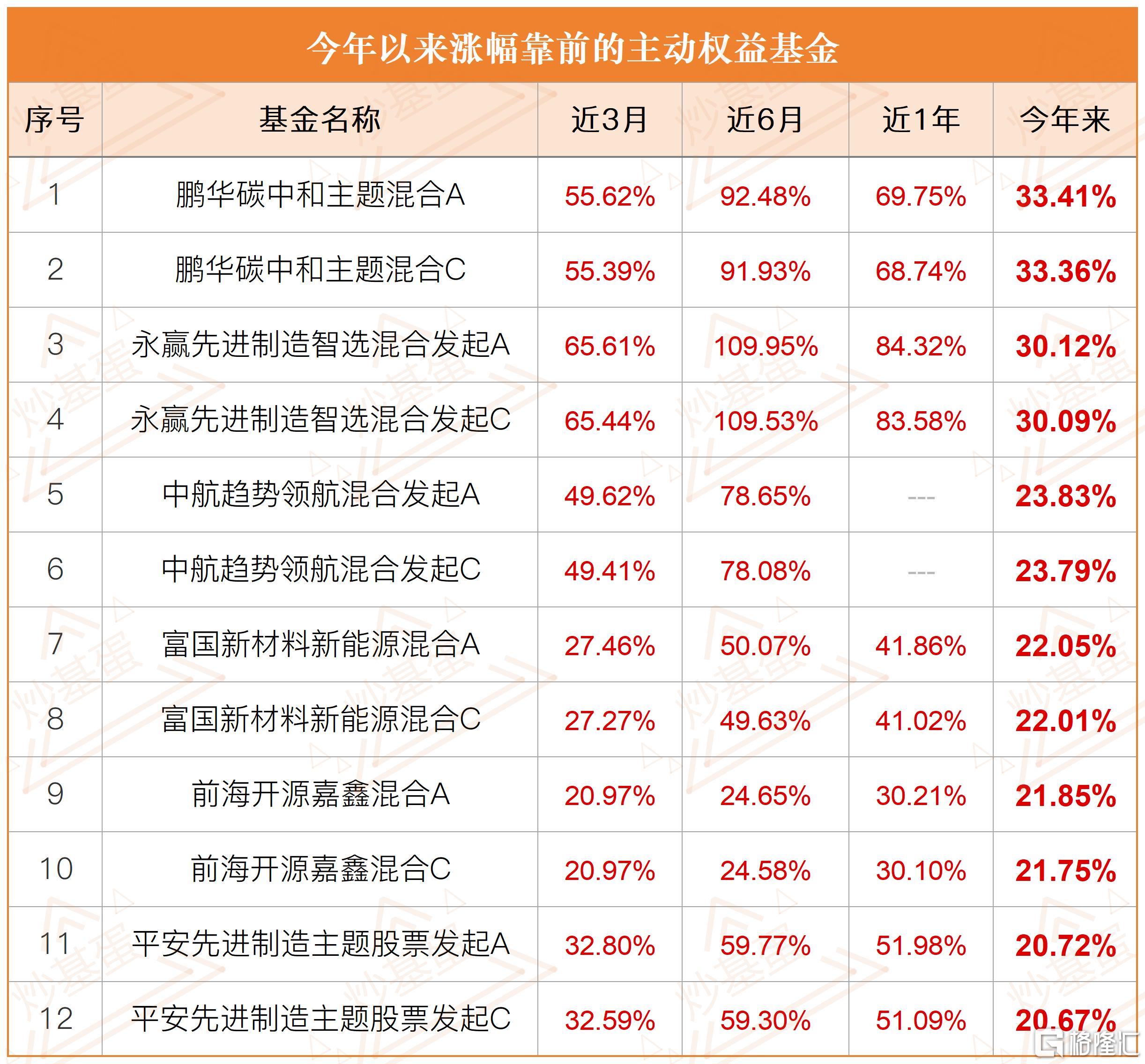 新建 XLSX 工作表_Sheet5.png