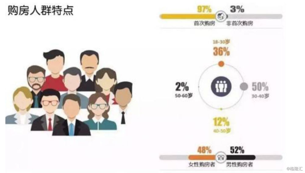 什么州出现人口负增长_...洲国家普遍陷入人口负增长-资源与人口 为何人类需(3)