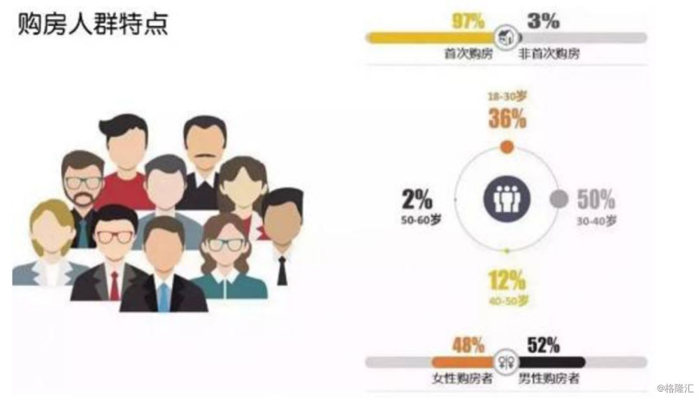 点击图片查看详情 什么州出现人口负增长_...洲国家普遍陷入人口负增长-资源与人口 为何人类需(3)