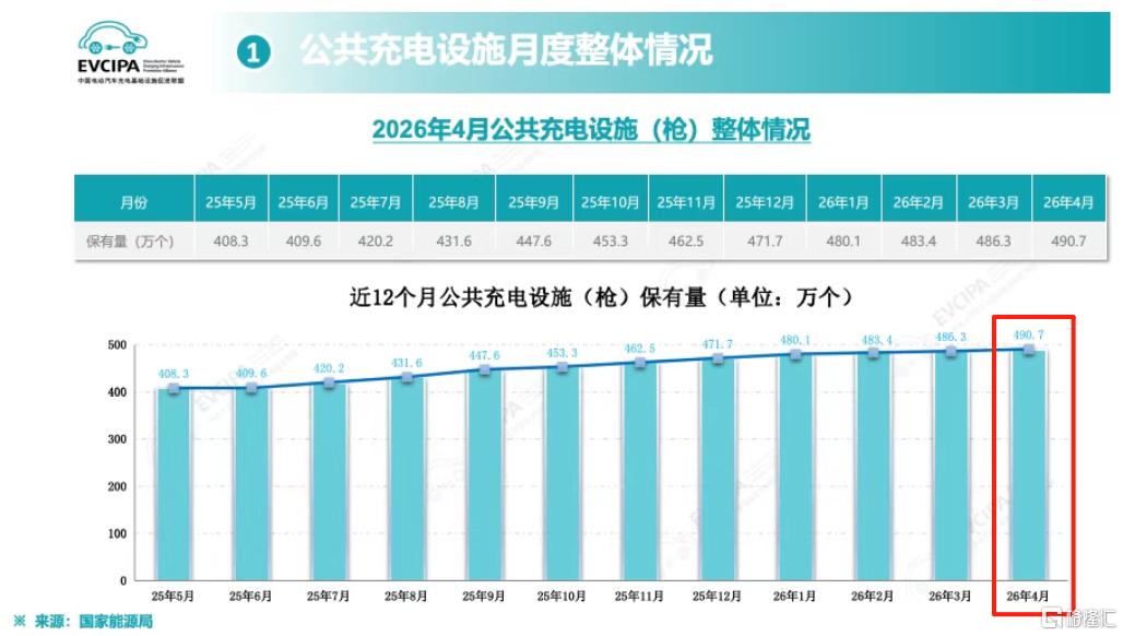 公共充电桩.png