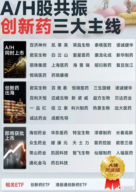 创新药11.png