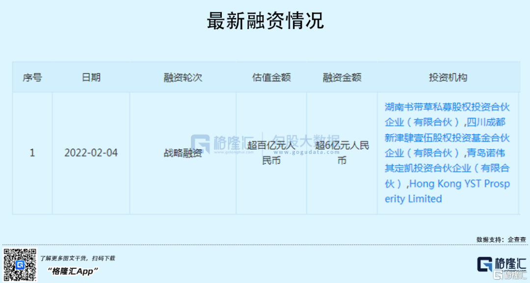 一杯百亿估值的平价奶茶 资本越喝越上头