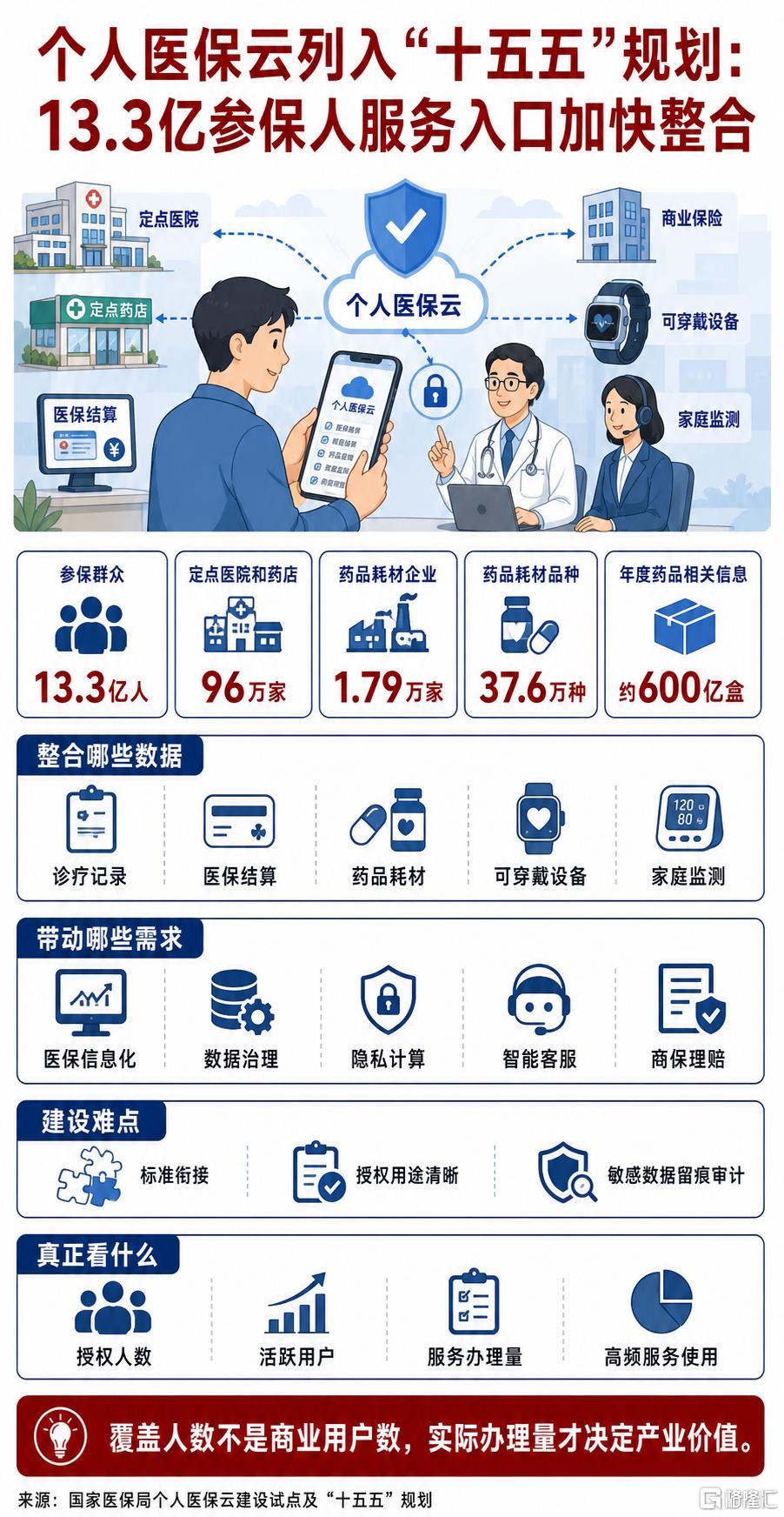 0826图3.png