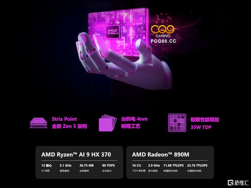 GPD Win Max 2：掌上电子游戏的Zen5新时代，流畅玩CQ9大作-2.jpg