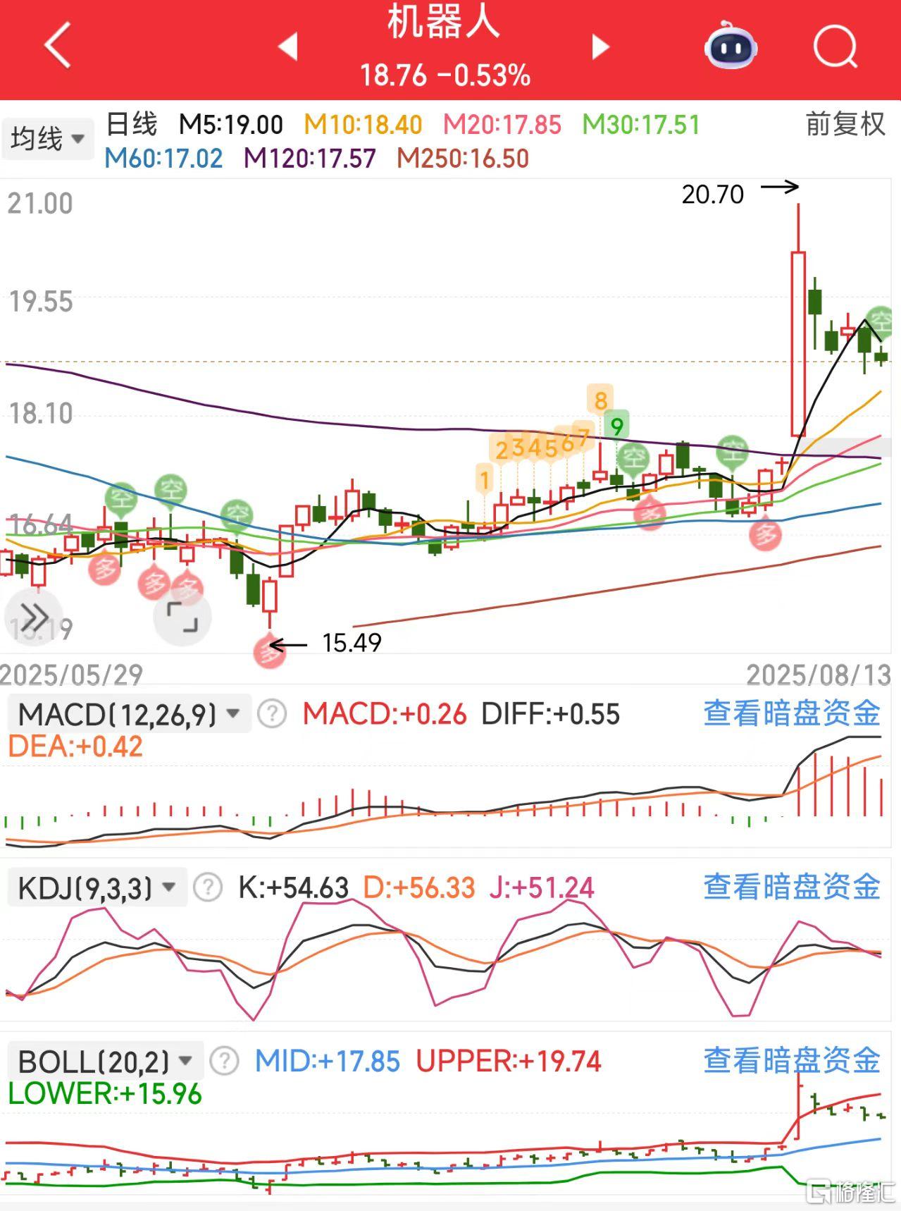 微信图片_2025-08-13_115326_562机器人.jpg