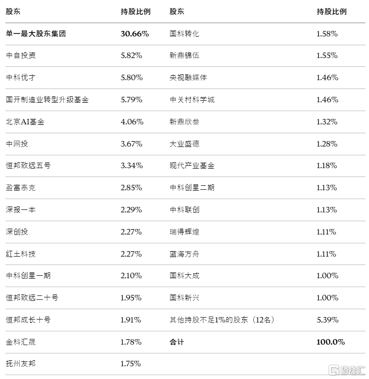 企业微信截图_17810585168313.png