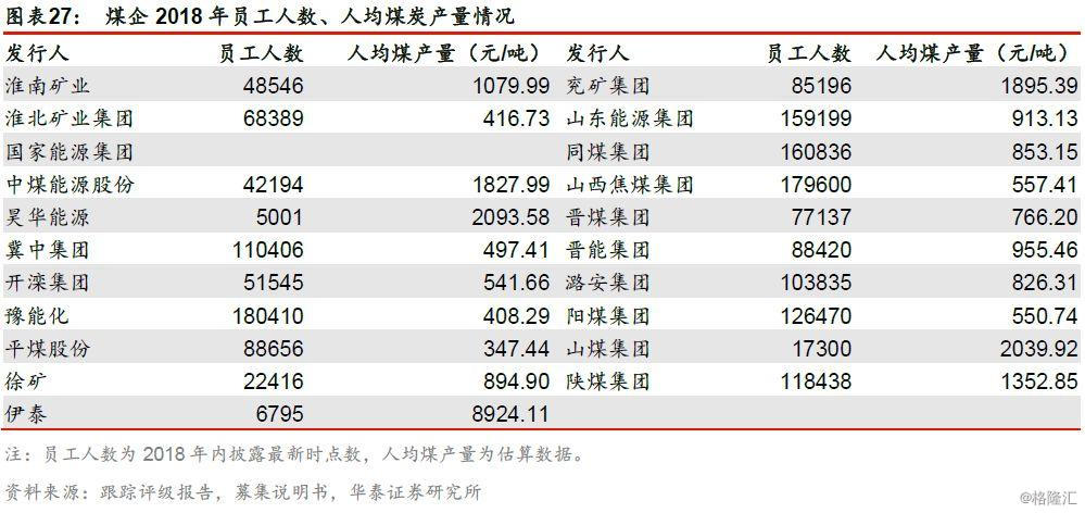 就业对gdp的作用_如何看待目前的就业情况 如何研究我国的就业,及其对政策和市场的影响(2)