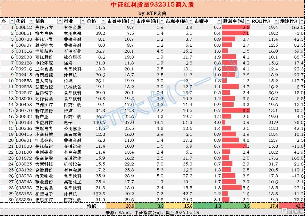 调入.jpg
