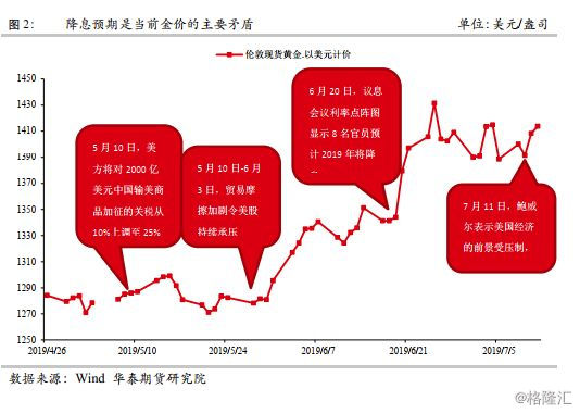 英国政府开支占gdp变化的原因_改革开放以来财政支出占GDP比重的变化趋势及原因(2)