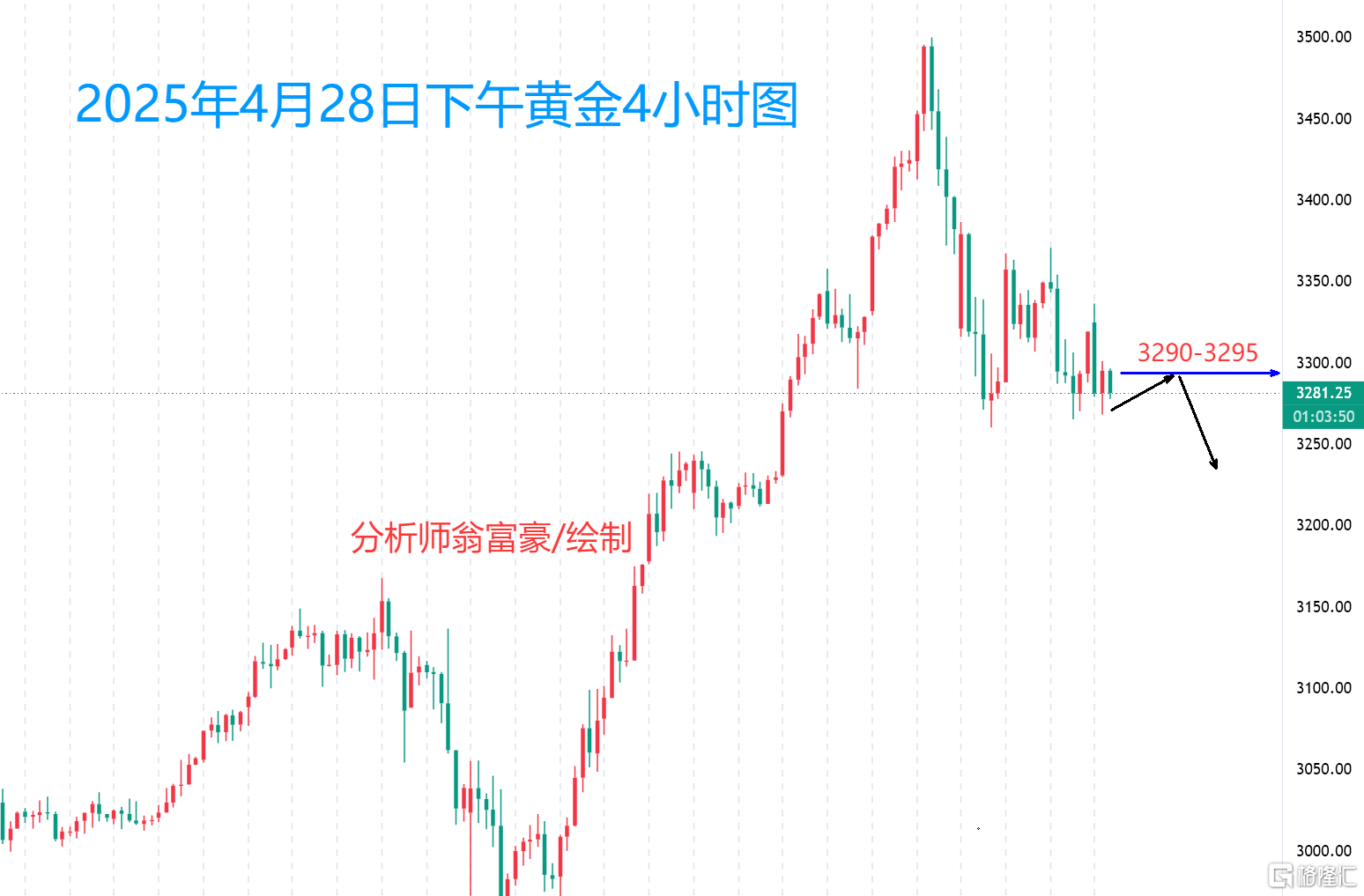 4.28下午五点.png