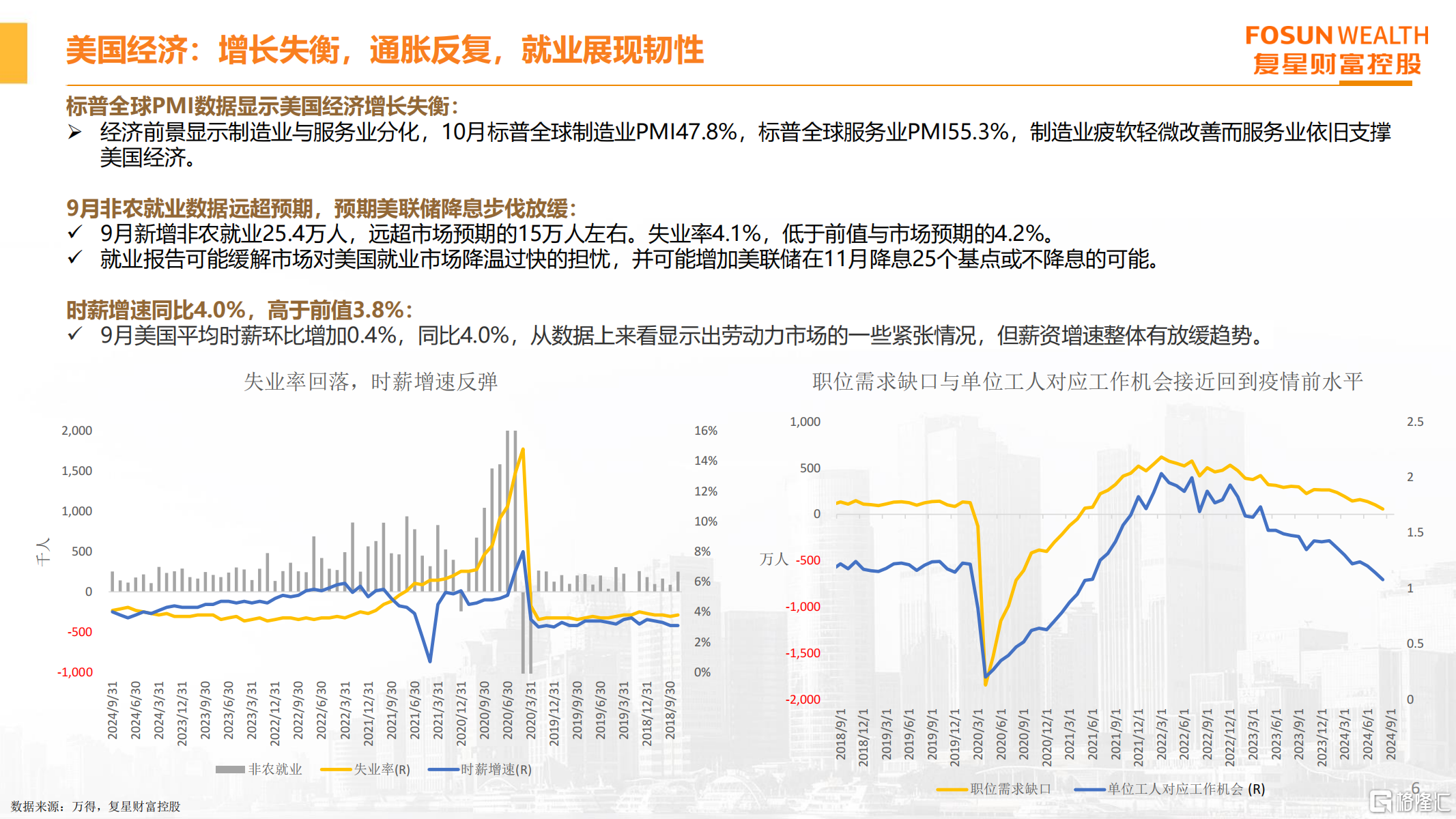 财富管理月度前瞻 2024年11月_05.png