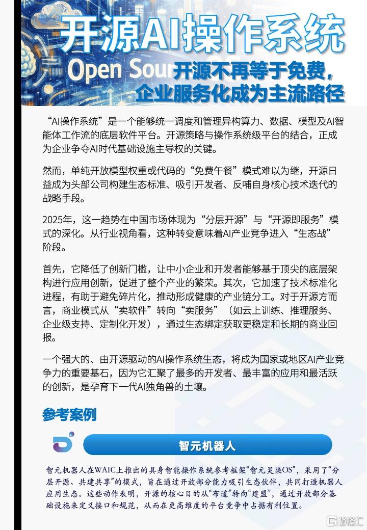 此图片的 alt 属性为空；文件名为 2025123102331182.jpeg