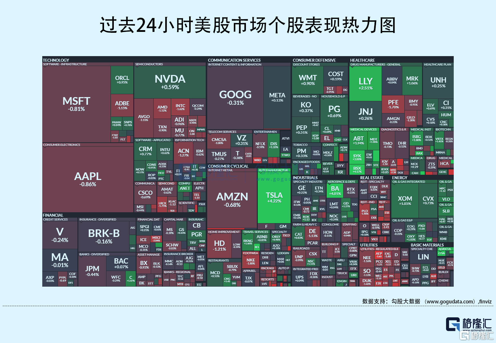 隔夜美股全复盘(11.14)| 三大股指涨跌不一,纳斯达克中国金龙指数收涨0.83%;英伟达9连涨,发布新一代AI处理器H200,性能最高提升 ...