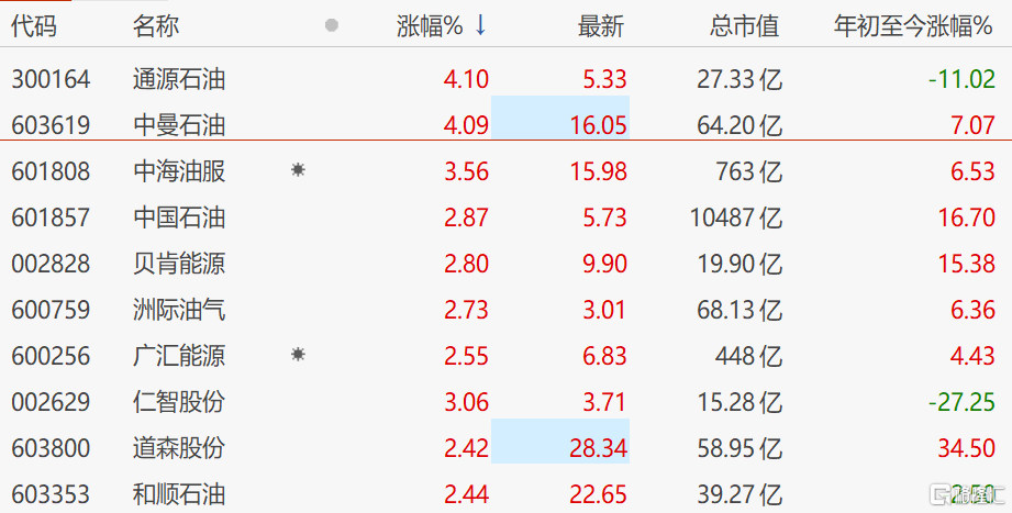 快讯图片