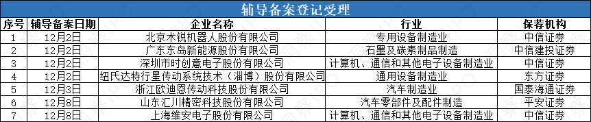 受理.png