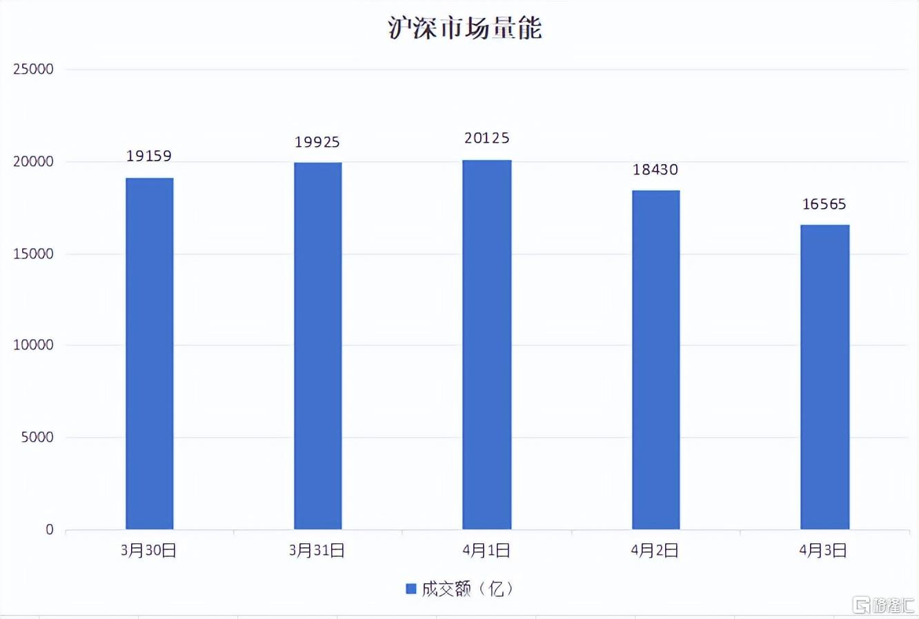 本周A股市场涨跌榜3.jpeg