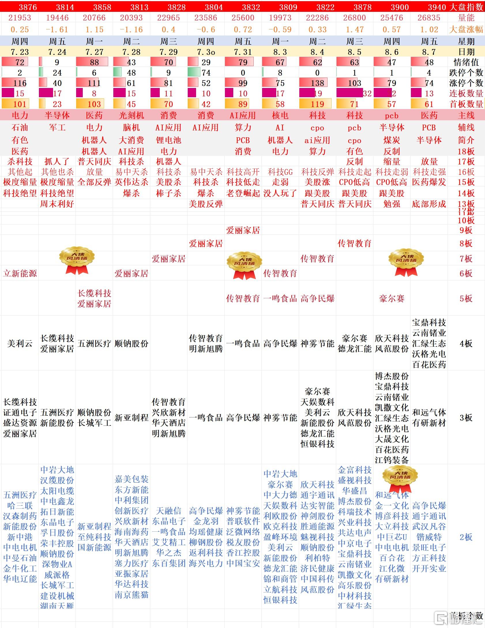 搜狗高速浏览器截图20260809194743.jpg
