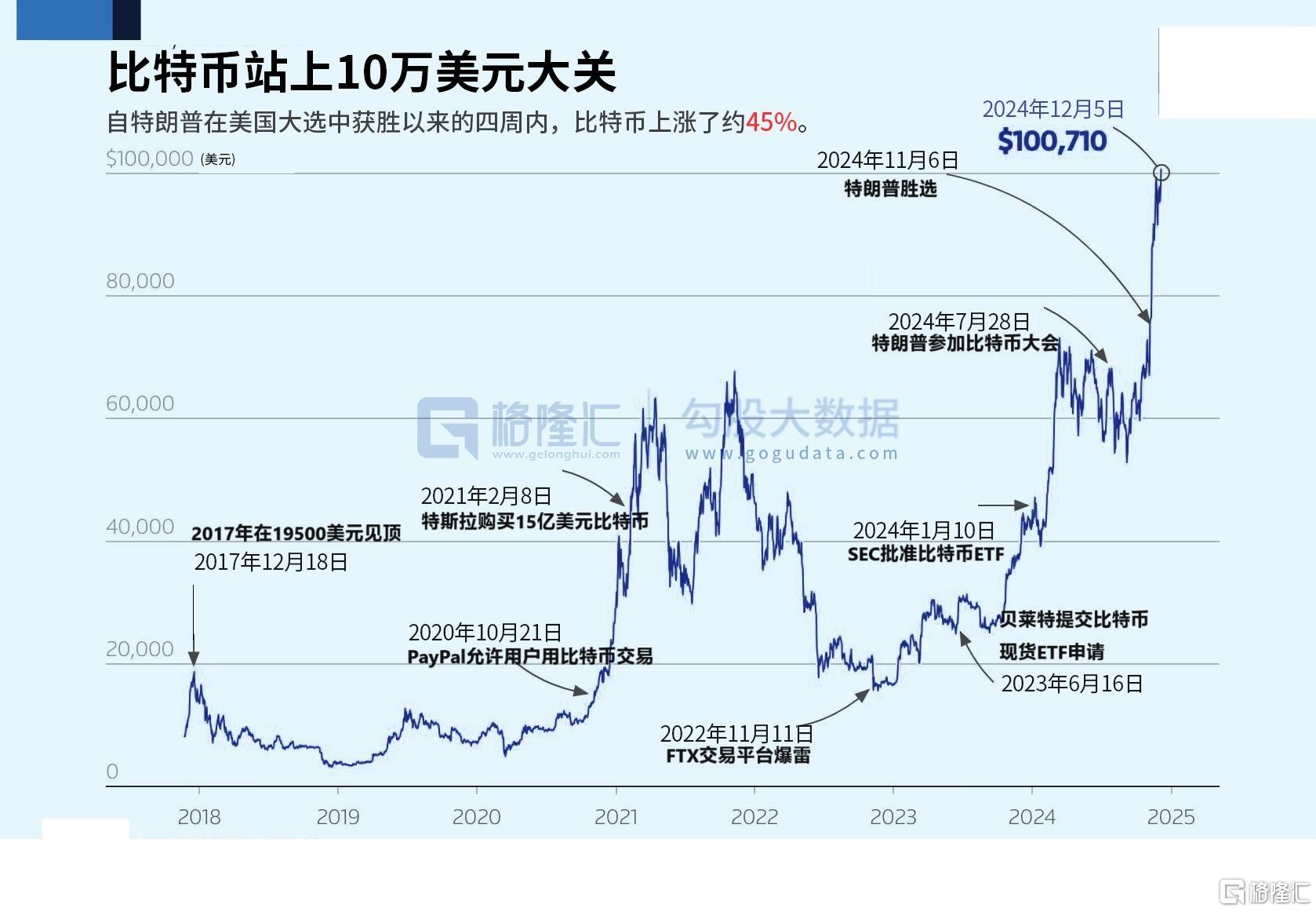 11 比特币.jpg