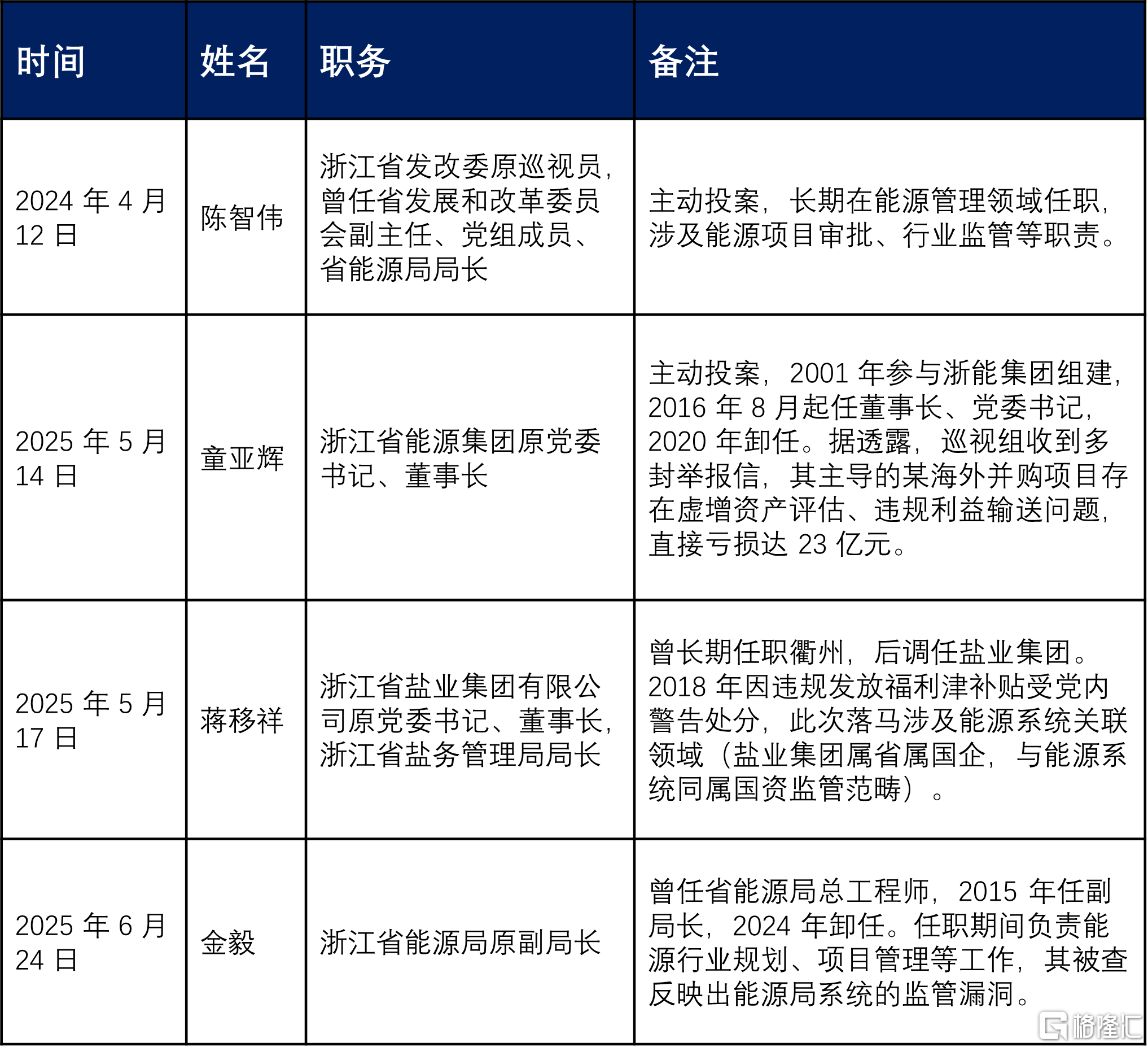 微信图片_20250704005410.png