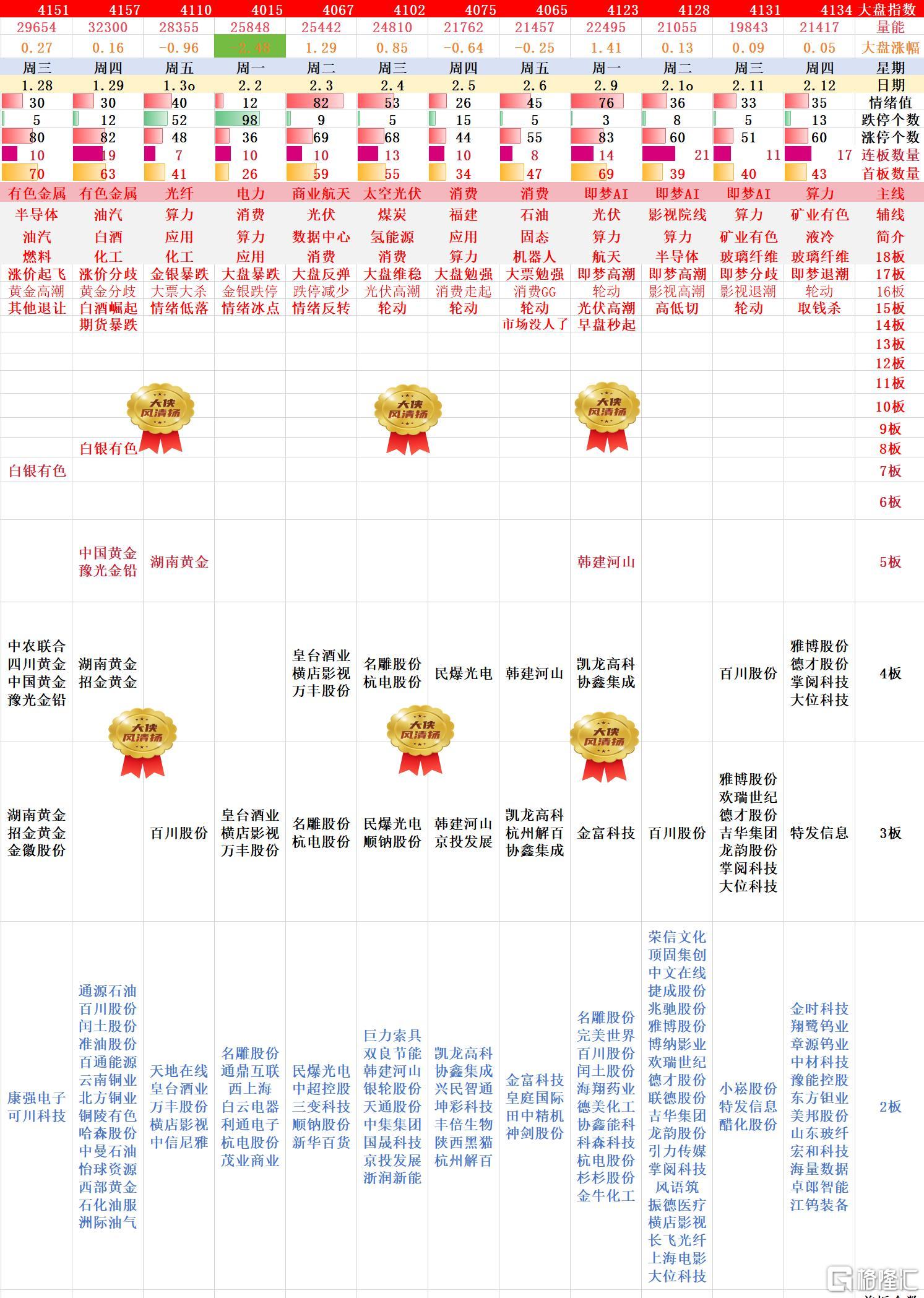 搜狗高速浏览器截图20260212231640.jpg