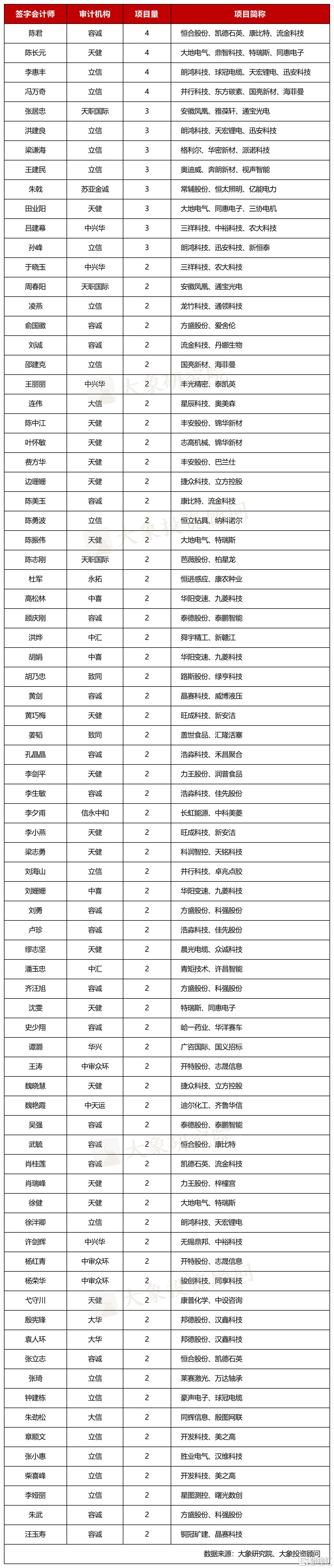 9d549d890806bd26ee1b38e2e6716a5f.png