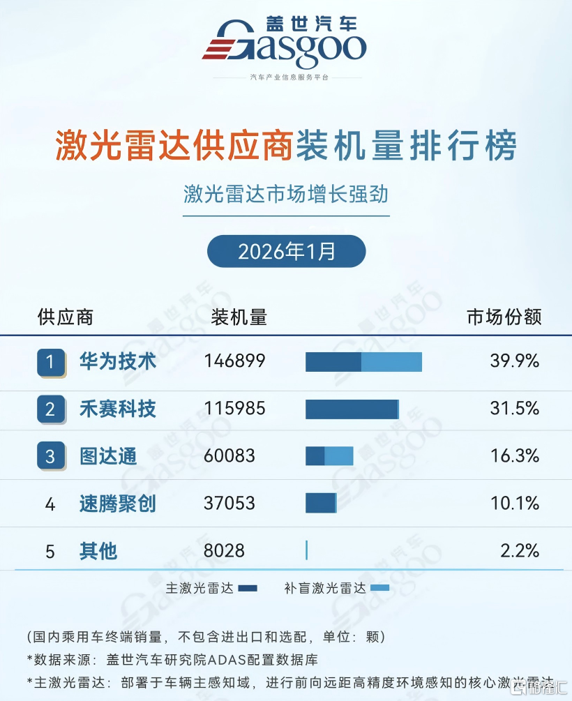 图3.png
