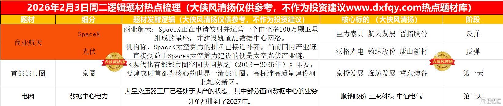 搜狗高速浏览器截图20260203220509.jpg