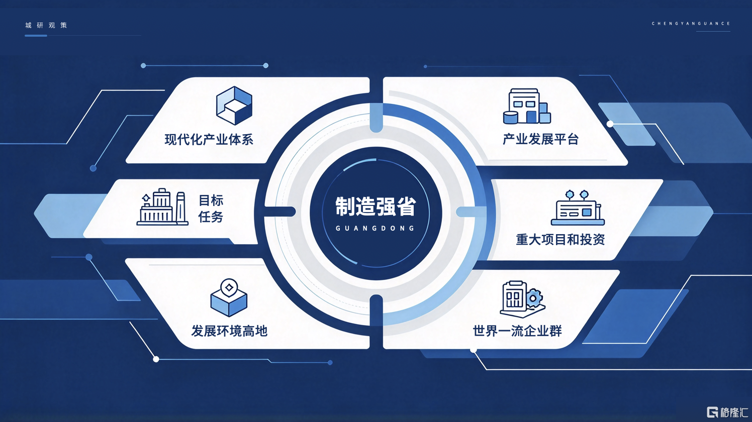 广东制造业当家专题配图2.png