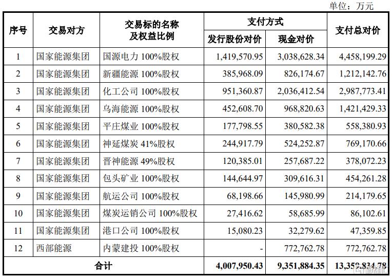 中国神华3.jpg