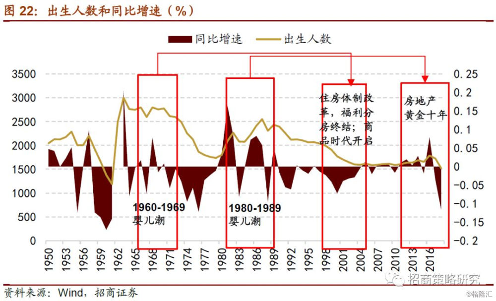 2019经济危机分析_2019经济危机 今年会不会爆发经济危机看分析(3)