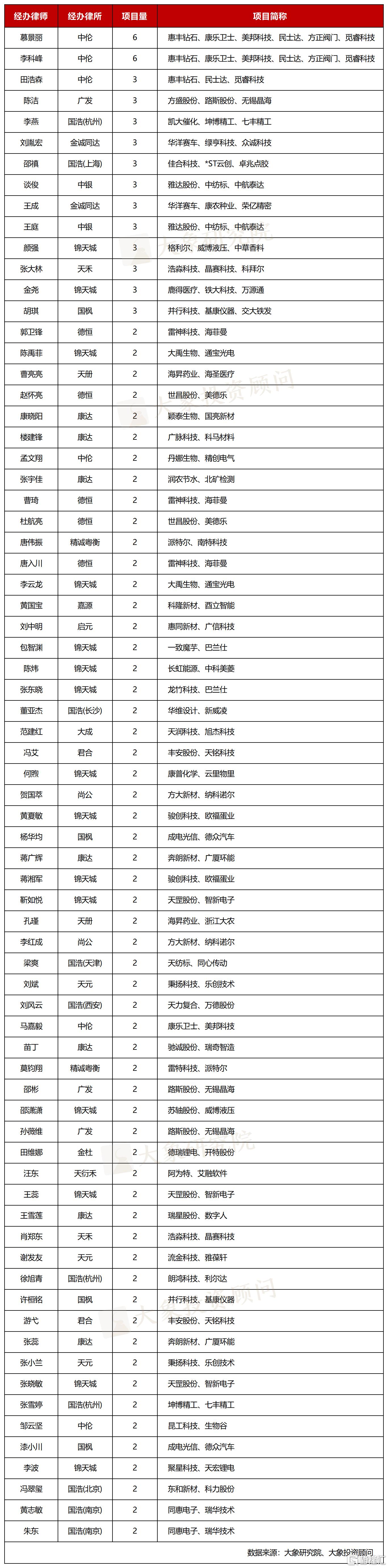 5f770631e6ab1f49f53625a81b3455d2.png