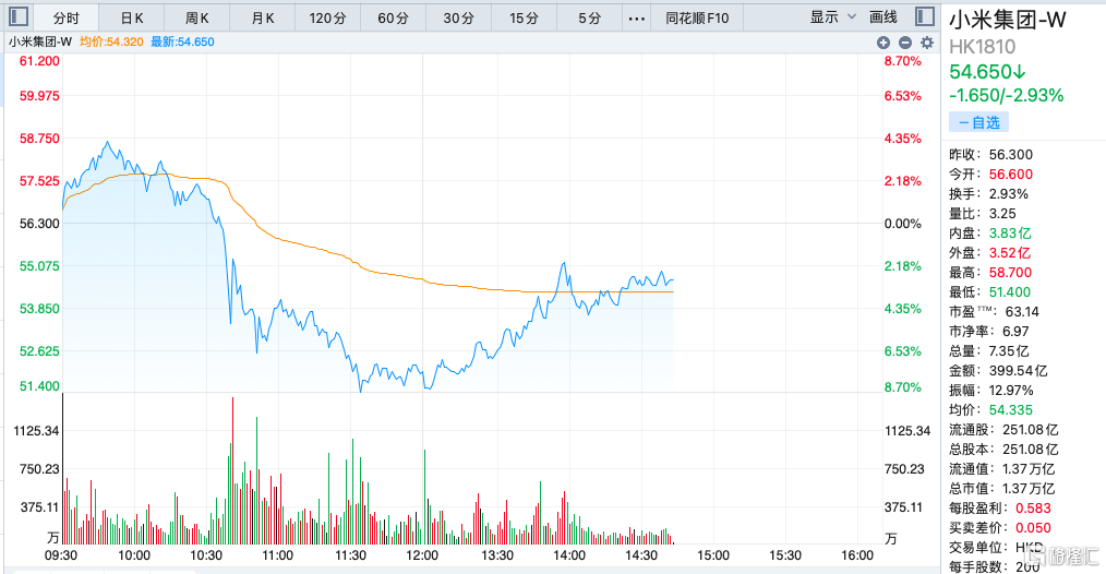 截屏2025-02-27 14.43.30.png