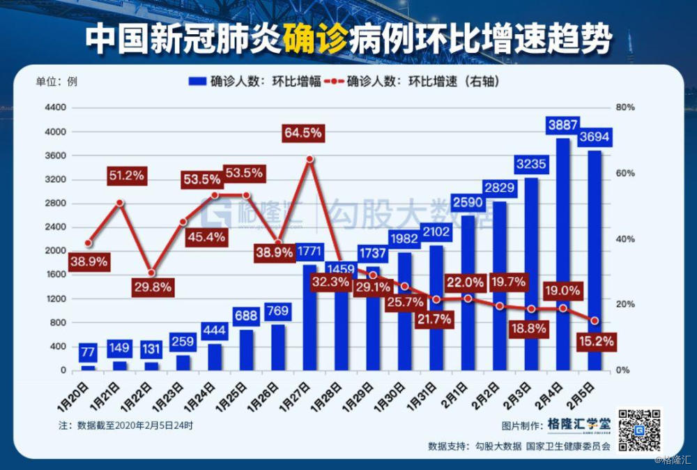 大理州人口有多少人口_大理州地图(3)