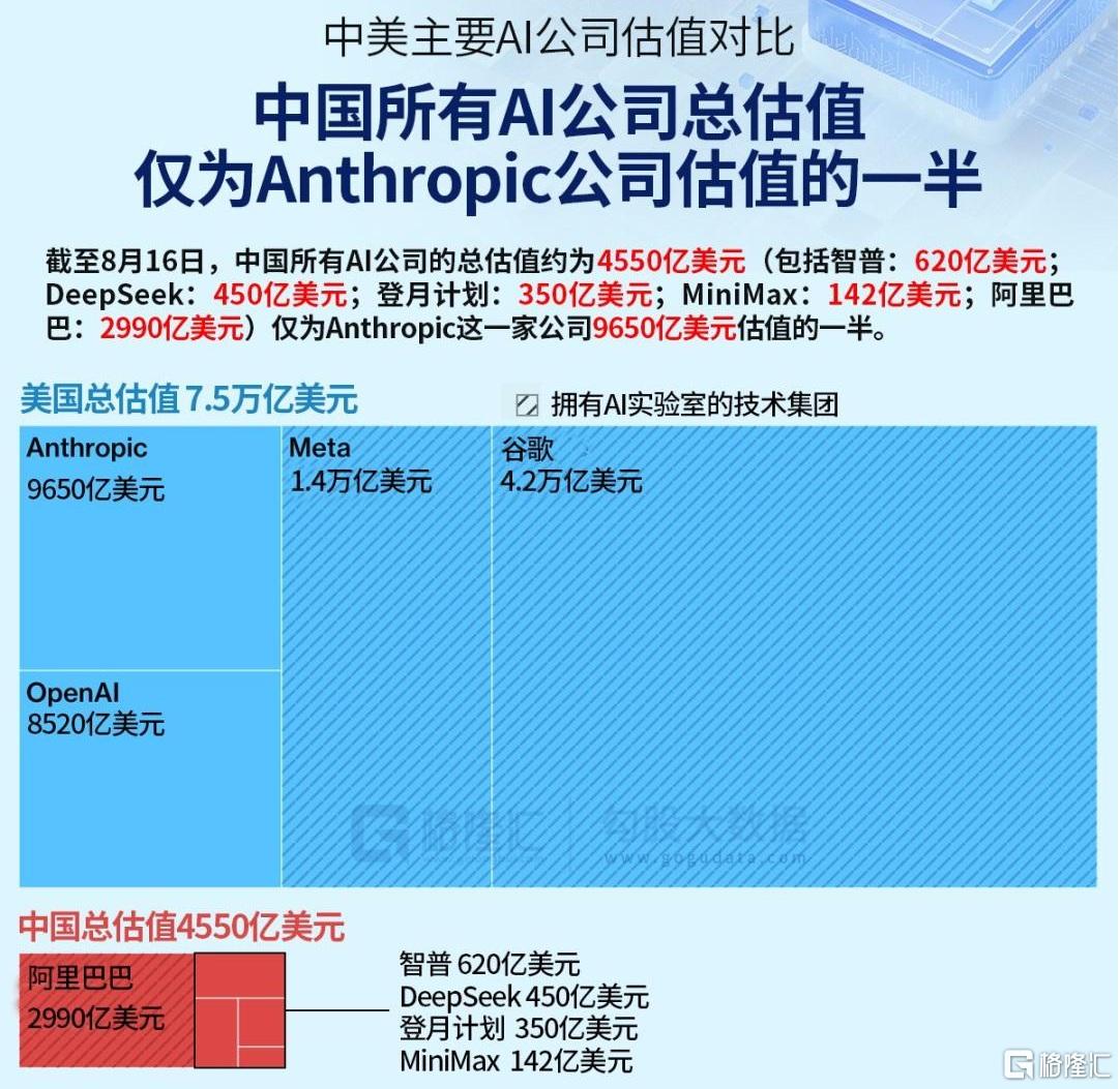 11 AI估值.jpg