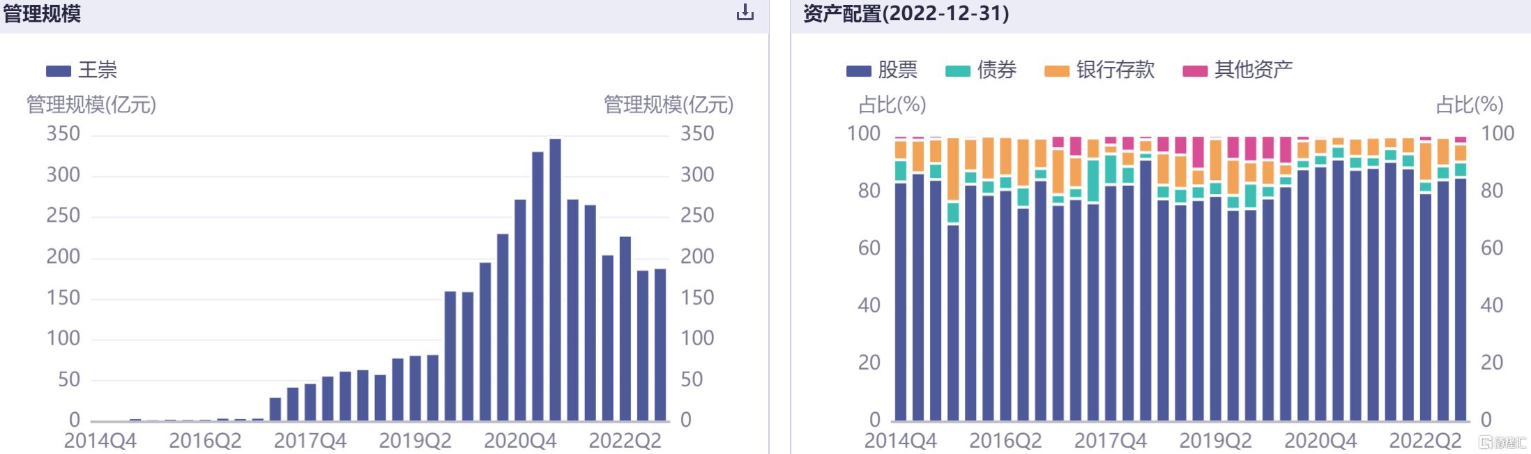 基金图片12--13连一起.png