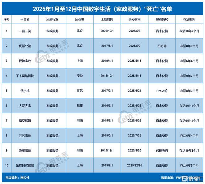 3cb5406df92826a98c050cdbea9a0dfe__url=http%3A%2F%2Fdingyue.ws.126.net%2F2026%2F0427%2Fb3822370j00te53tc008ed000r000o6m.jpg&thumbnail=660x2147483647&quality=80&type=jpg.jpg