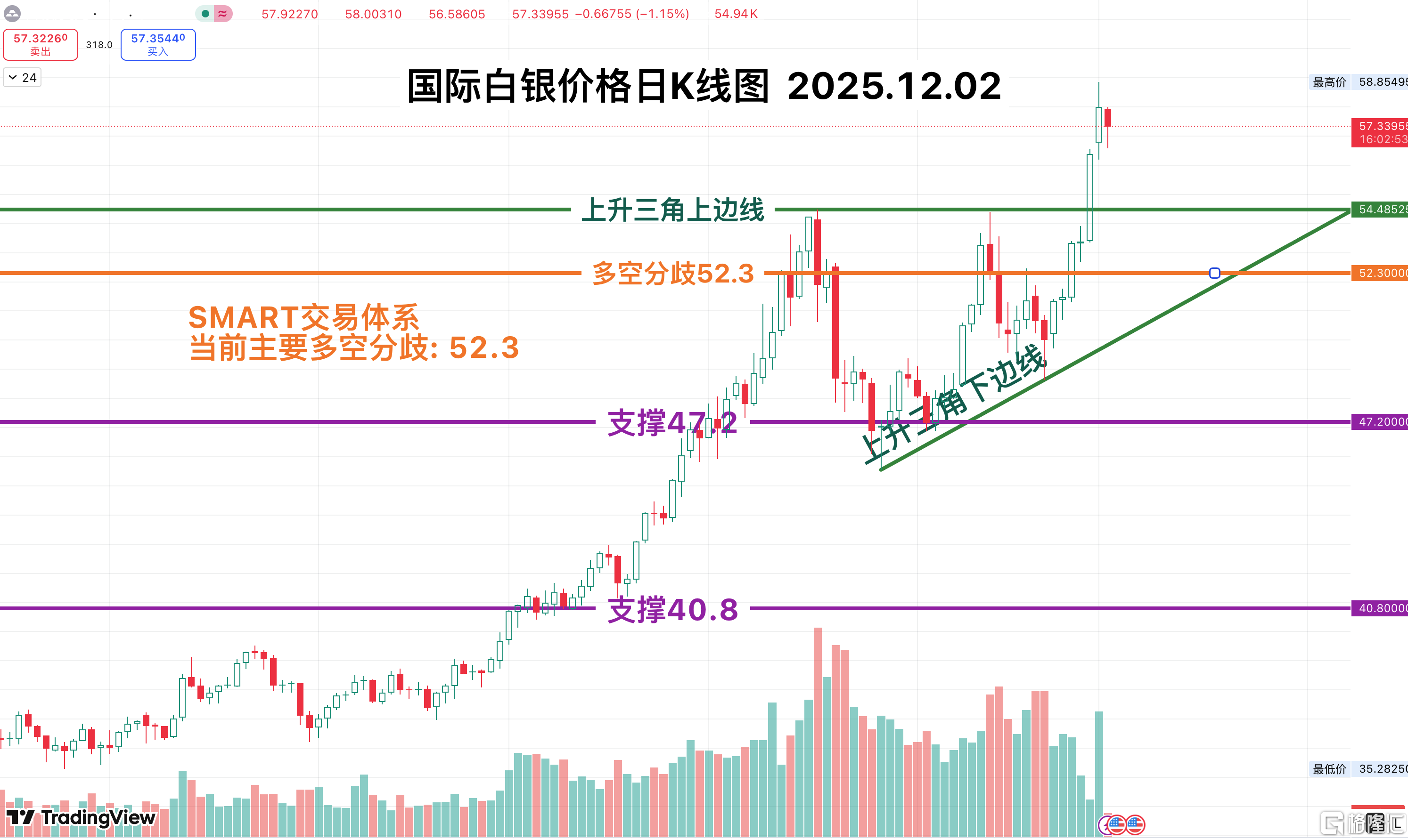 截屏2025-12-02 00.57.07.png