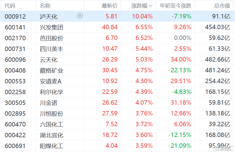 快讯图片