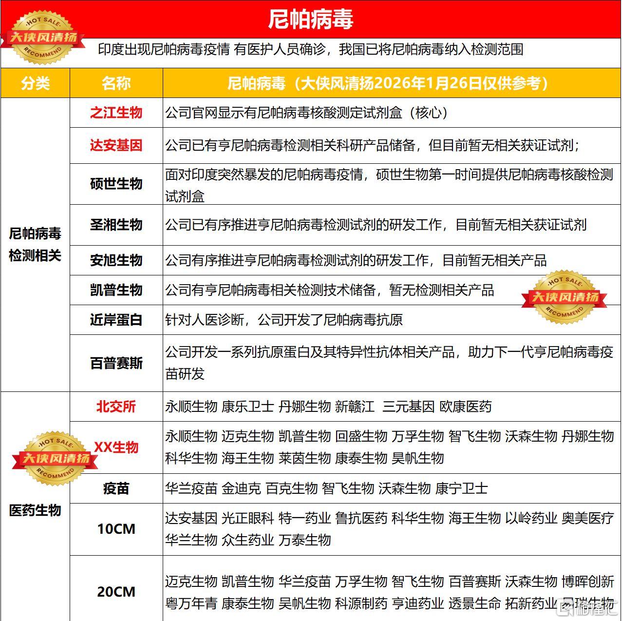 尼帕病毒11.jpg