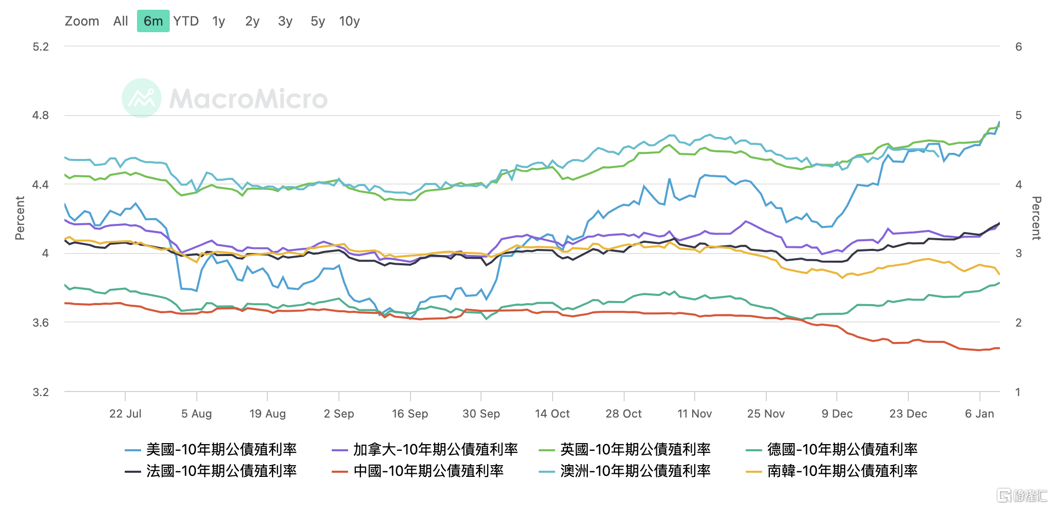 截屏2025-01-12 12.50.58.png